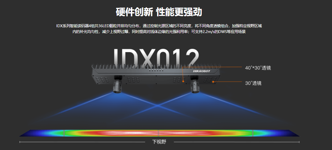 HikvisionܶIDX ϵ-MV-IDX012M-16C-Wͼ2