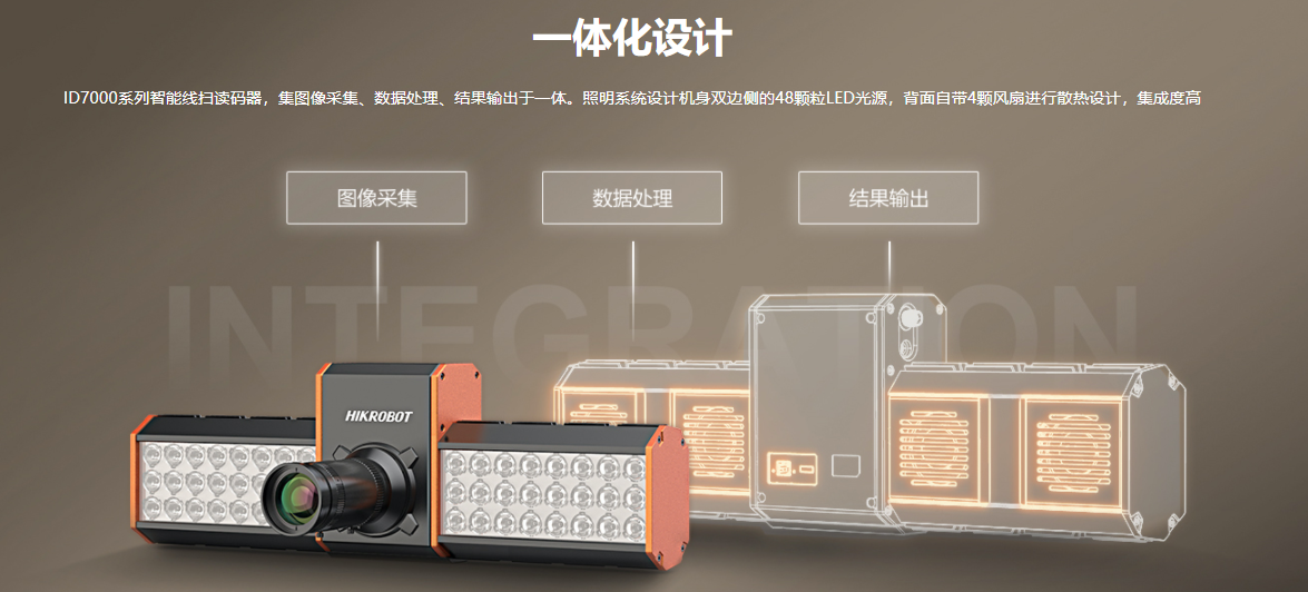 Hikvision8K ɨ-MV-ID7080M-35F-WHAͼ3