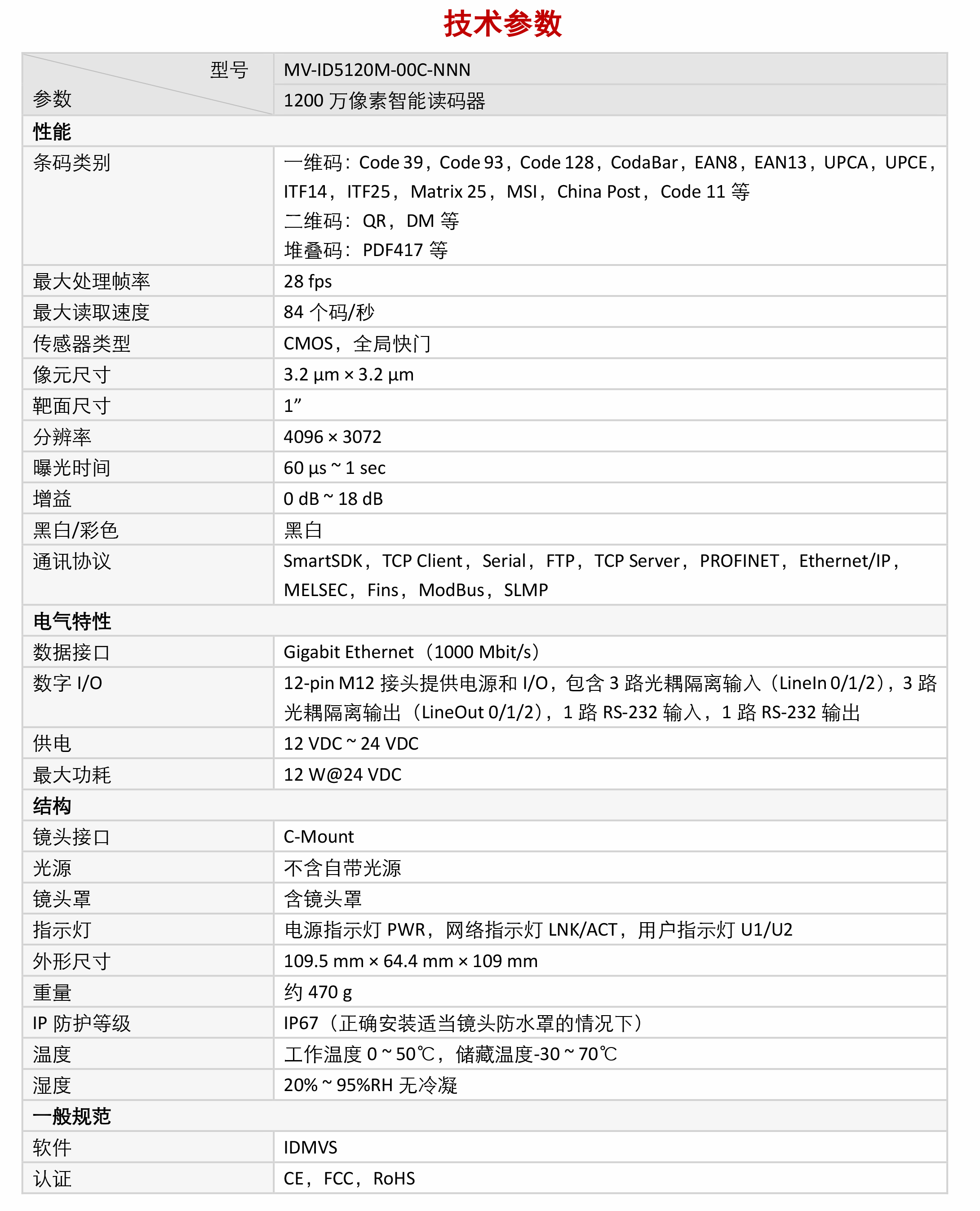 智能读码丨海康ID5000系列 MV-ID5120M-00C-NNN 1200万像素全功能型工业读码器插图5 智能读码丨海康ID5000系列 MV-ID5120M-00C-NNN 1200万像素全功能型工业读码器-北京国立信科技术有限公司