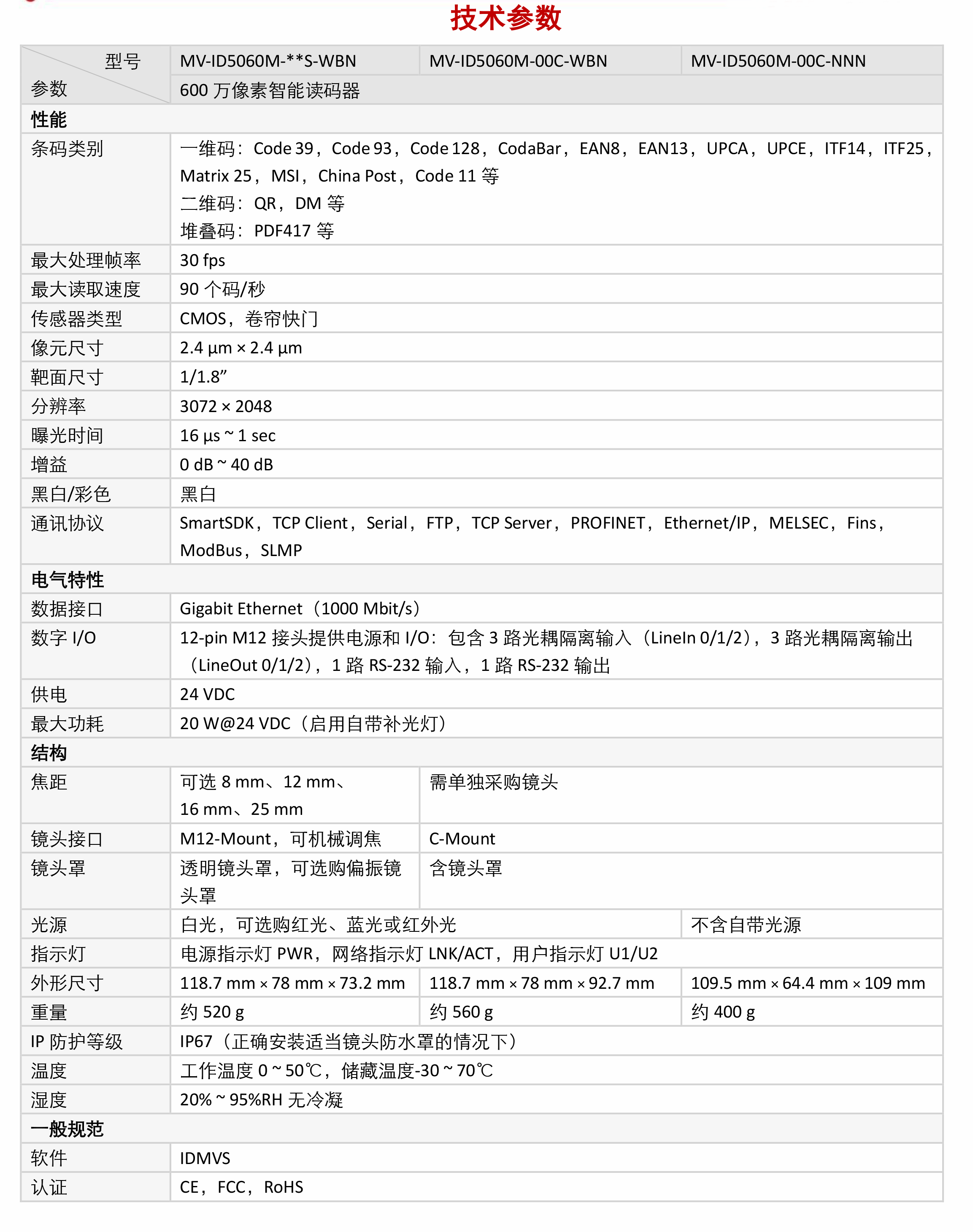 智能读码丨海康ID5000系列 MV-ID5060M 600 万像素全功能型工业读码器插图5 智能读码丨海康ID5000系列 MV-ID5060M 600 万像素全功能型工业读码器-北京国立信科技术有限公司