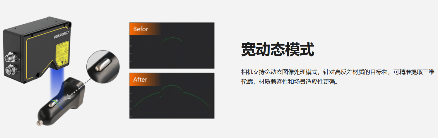 حMV-DP090-02B 3Dͼ3