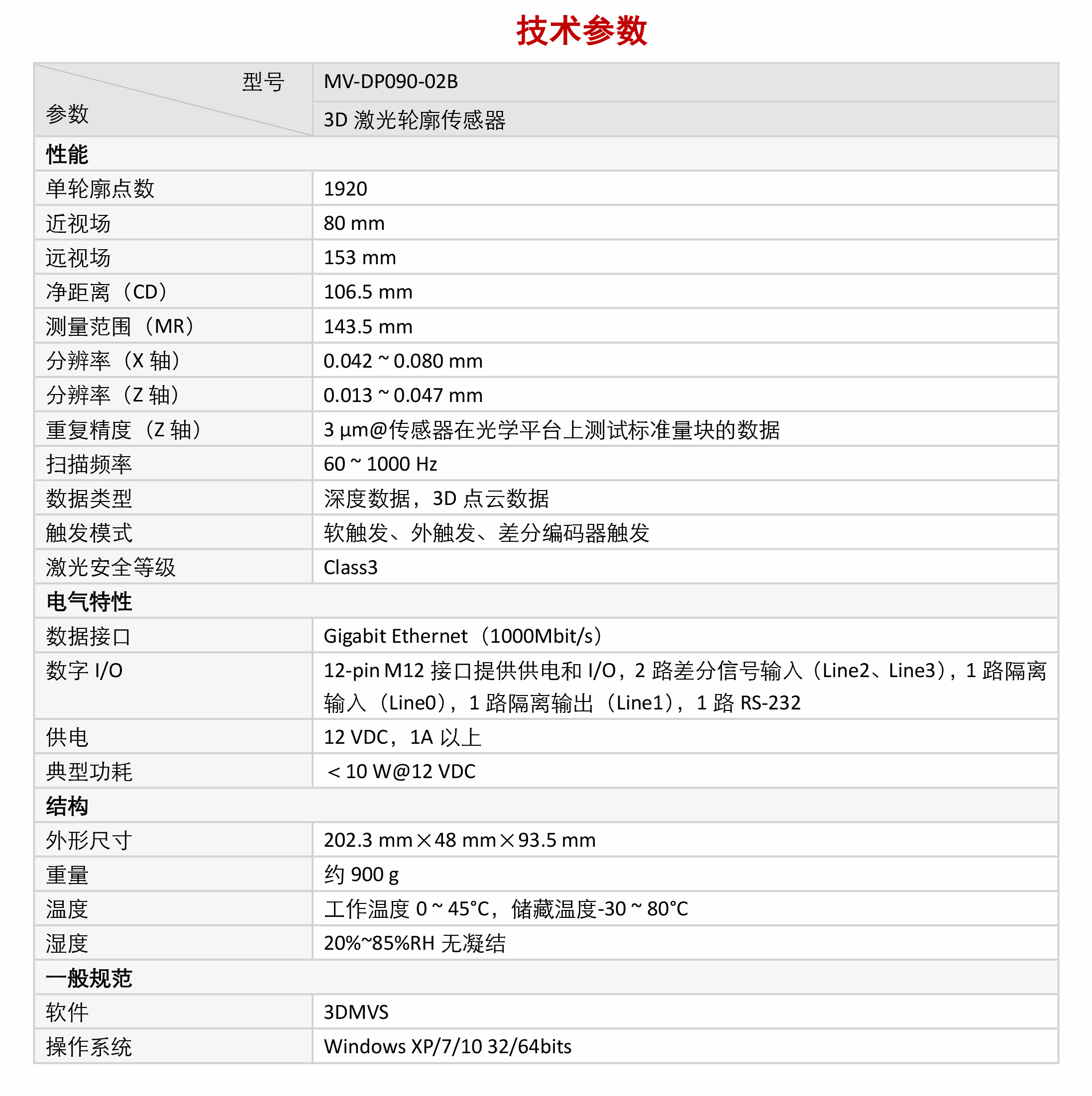 حMV-DP090-02B 3Dͼ7