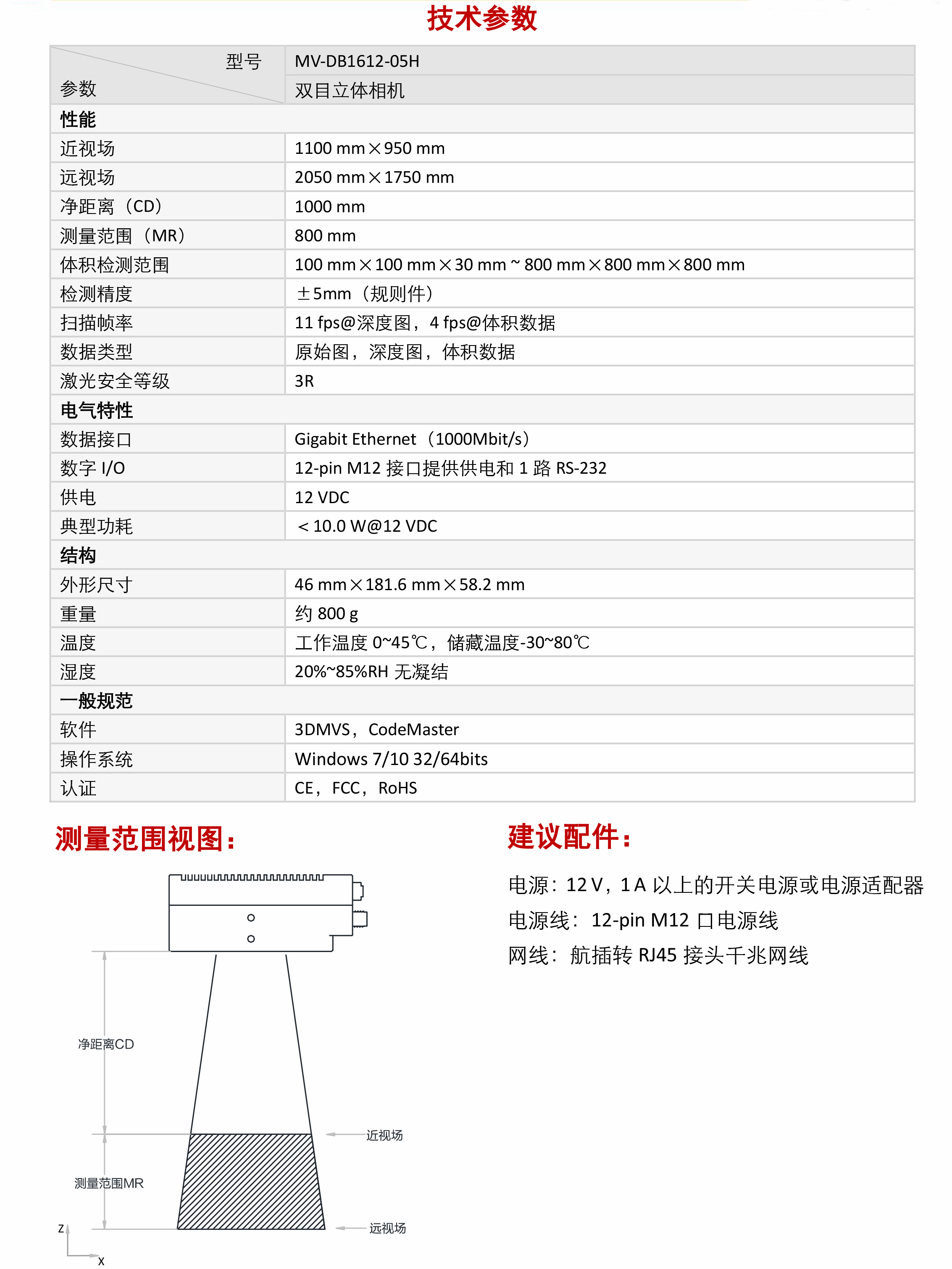 ح MV-DB1612-05H ˫Ŀͼ7