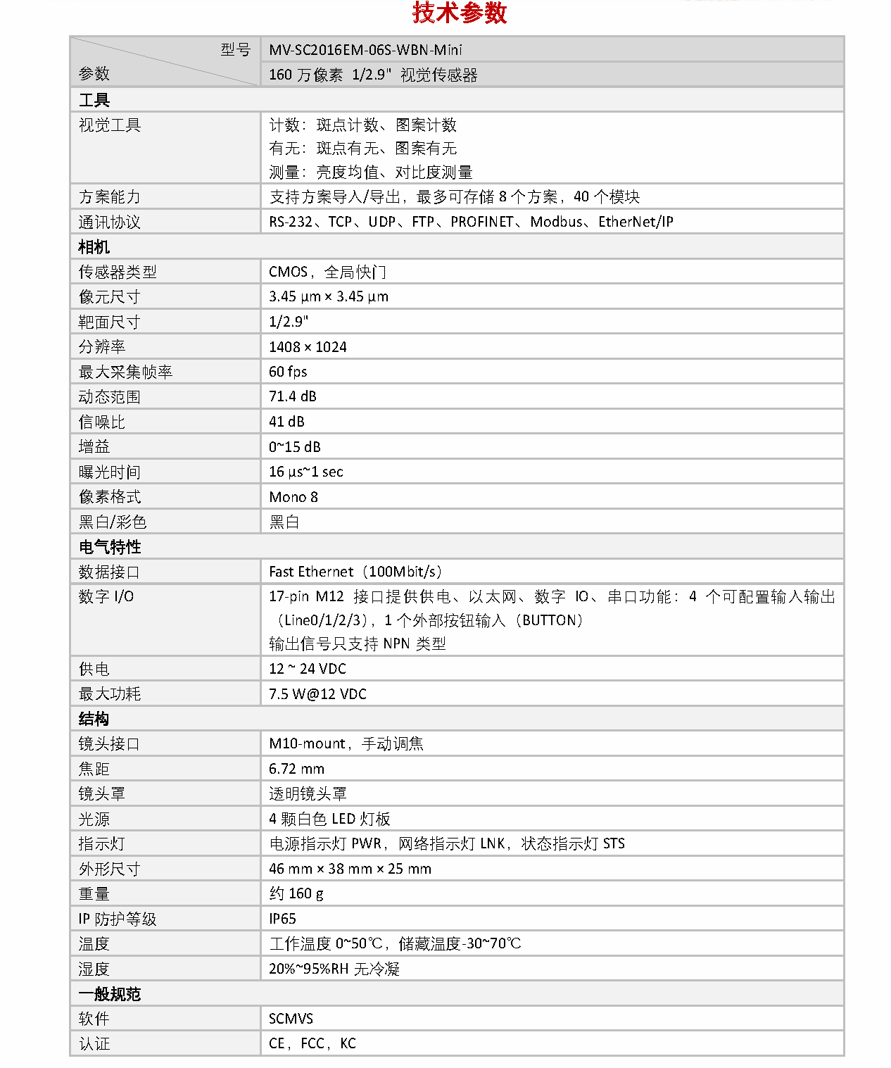MV-SC2016EM-06S-WBN-Mini6mmͷ160غڰSC2000EӾMiniͲͼ7