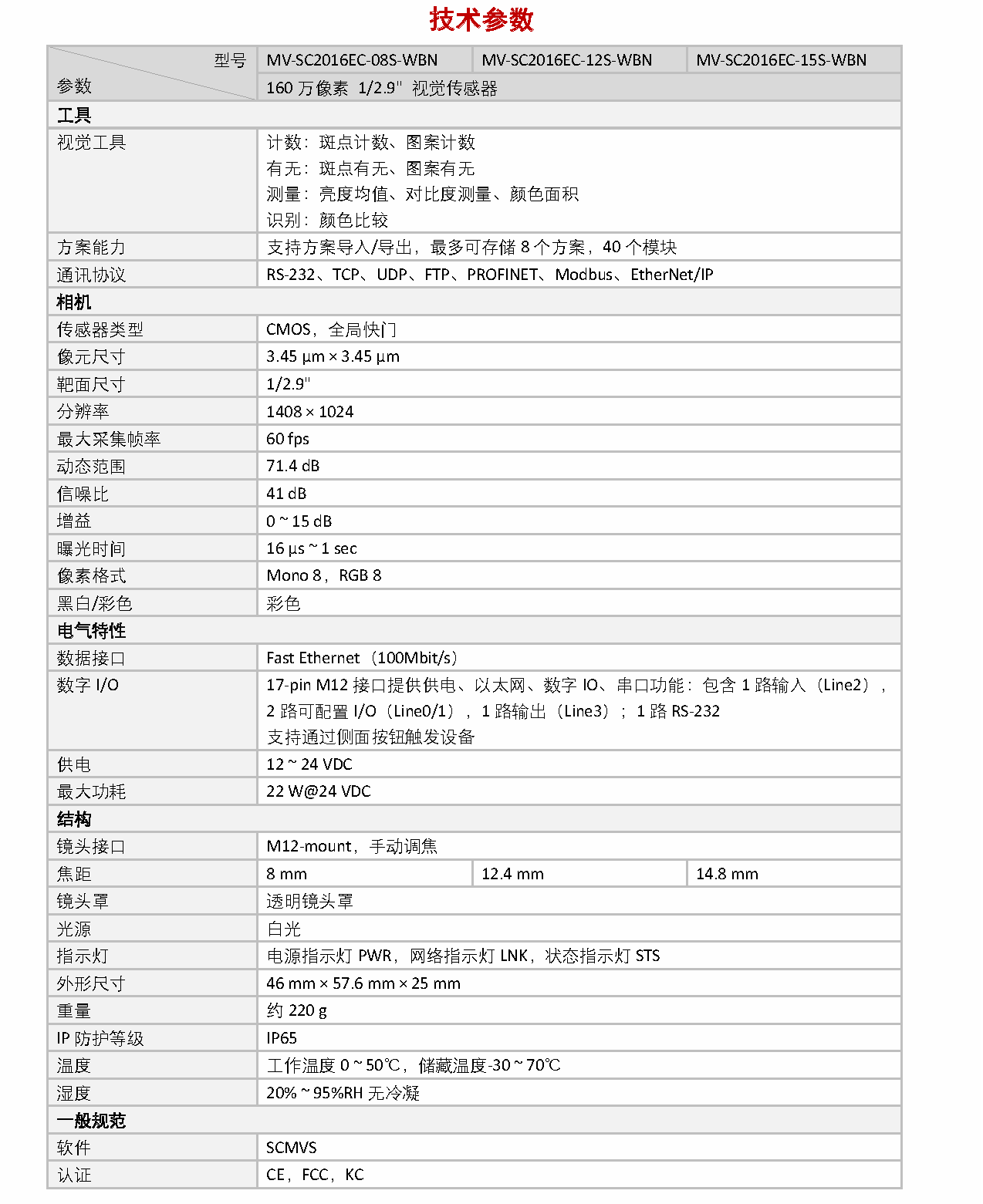 MV-SC2016EC 160زɫSC2000EӾͼ6