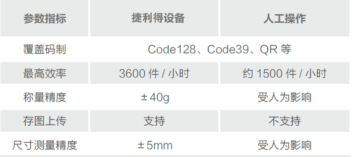 ̬֮DWSϵͳͼ
