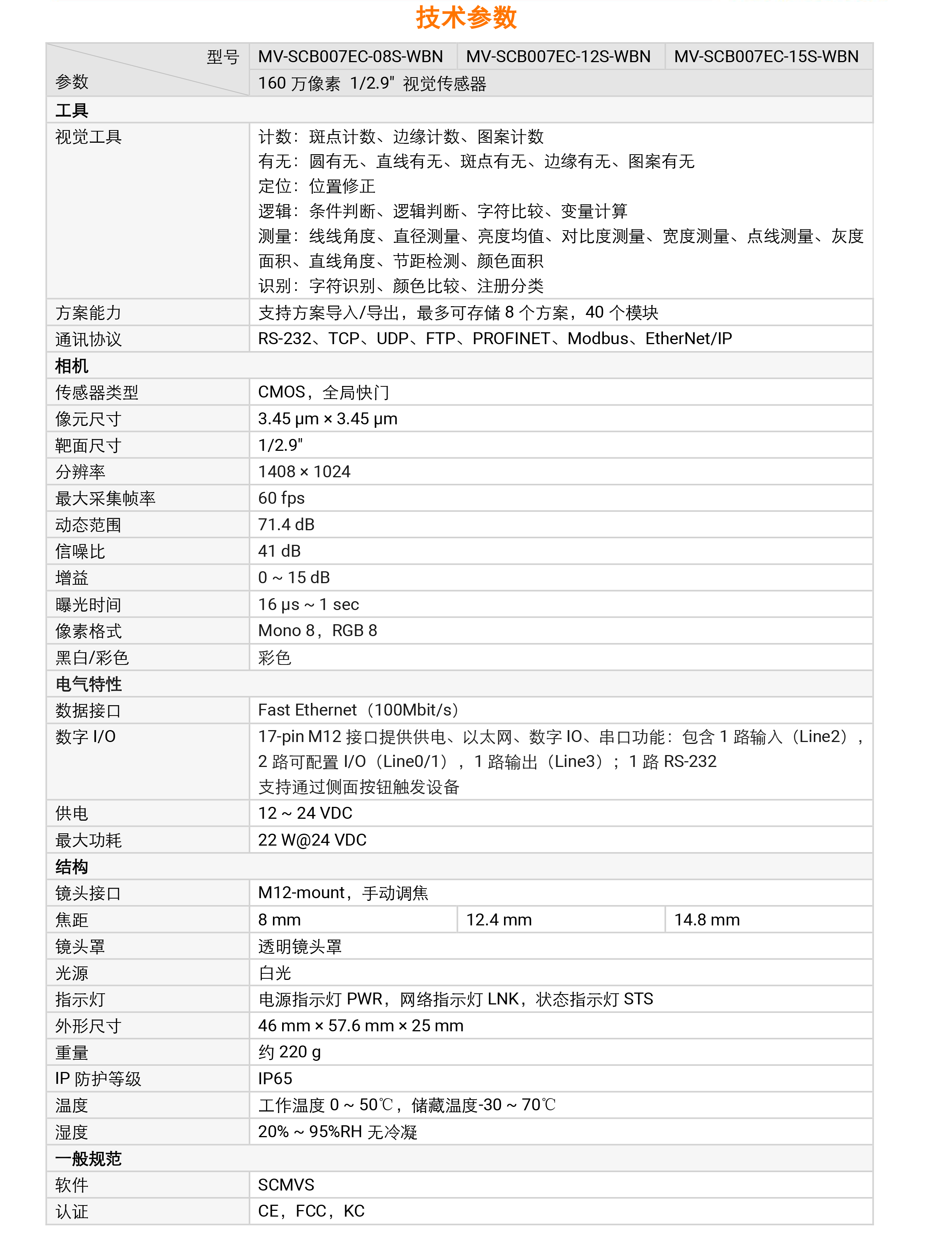 ӾحMV-SCB007EC 1601/2.9ɫӾͼ7