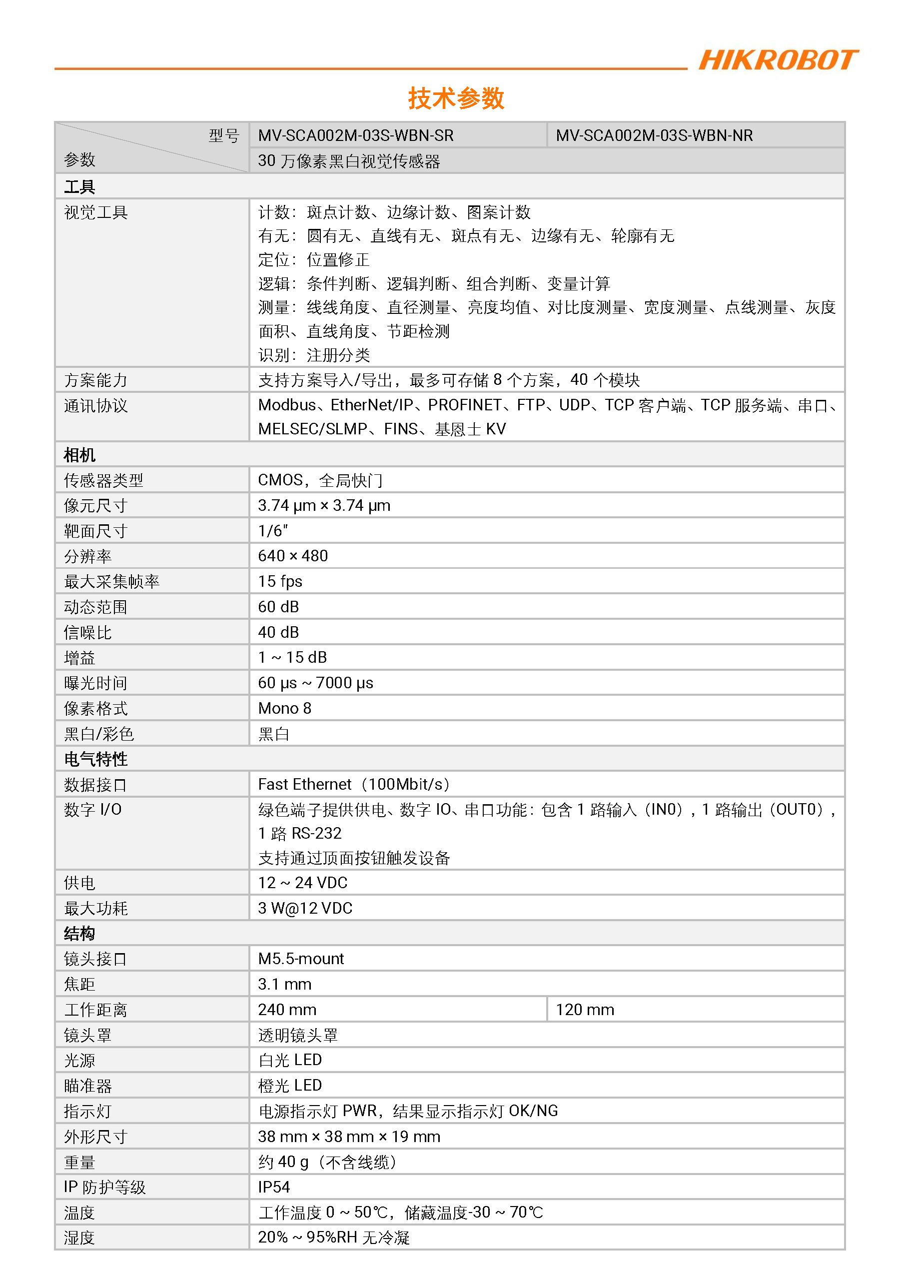 ӾحMV-SCA002M 30غڰӾͼ6