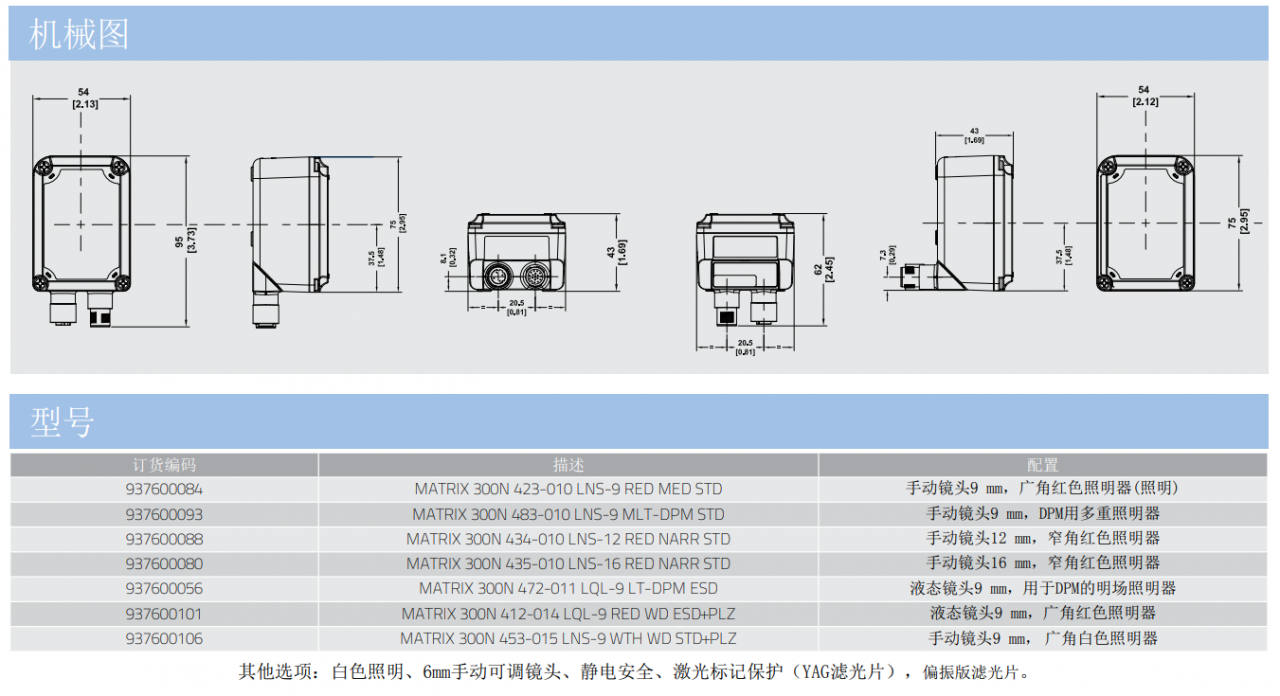 得利捷Datalogic Matrix 300N固定式工业二维条码阅读器插图6 得利捷Datalogic Matrix 300N固定式工业二维条码阅读器-北京国立信科技术有限公司