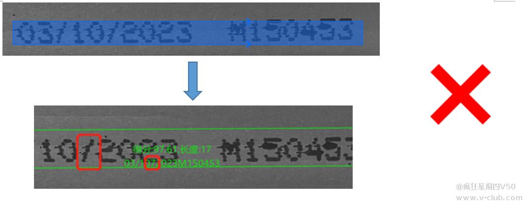 技术分享丨智能相机-深度学习OCR训练及优化指南插图2 技术分享丨智能相机-深度学习OCR训练及优化指南-北京国立信科技术有限公司
