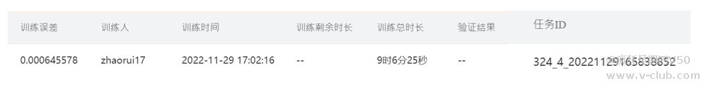 技术分享丨智能相机-深度学习OCR训练及优化指南插图6 技术分享丨智能相机-深度学习OCR训练及优化指南-北京国立信科技术有限公司