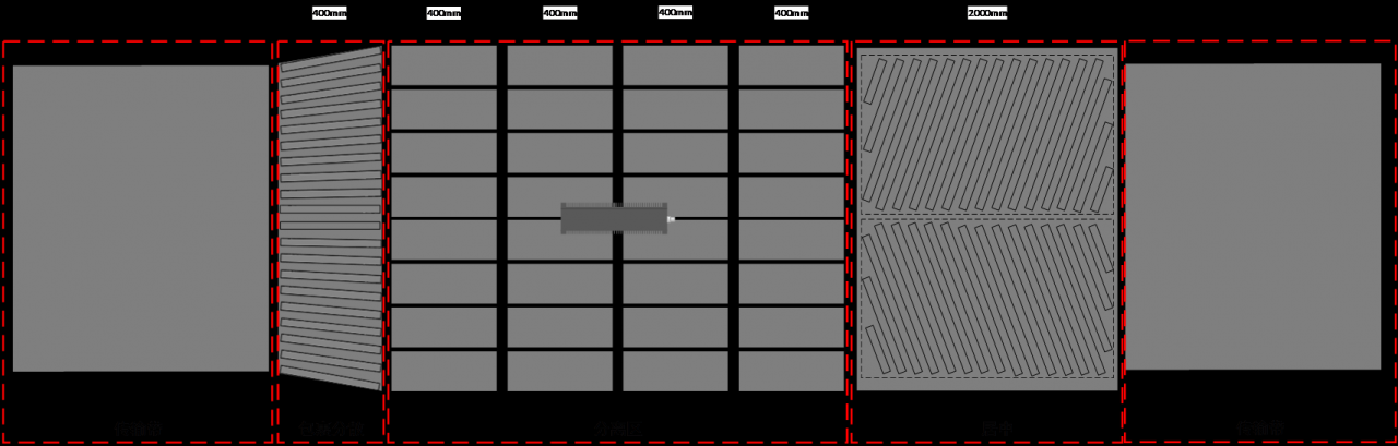 1607910929024089128.png 智慧物流丨单件分离系统-北京国立信科技术有限公司