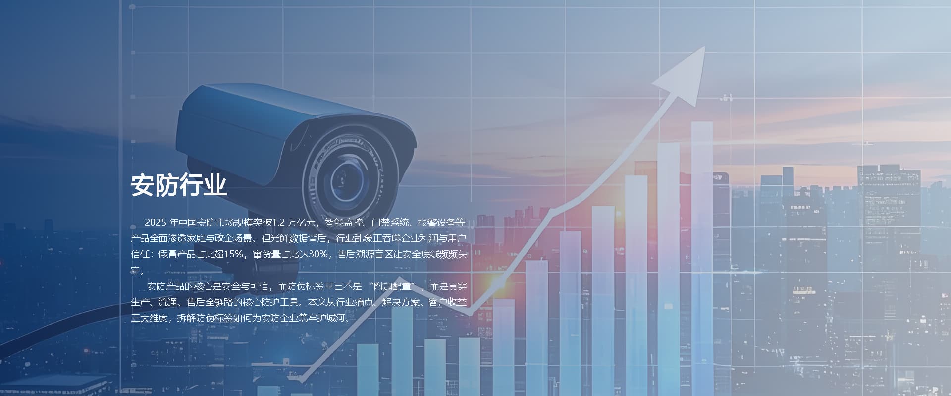 ������ҵ